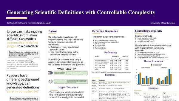 Generating Scientific Definitions with Controllable Complexity