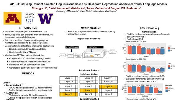 GPT-D: Inducing Dementia-related Linguistic Anomalies by Deliberate Degradation of Artificial Neural Language Models