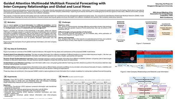 Guided Attention Multimodal Multitask Financial Forecasting with Inter-Company Relationships and Global and Local News