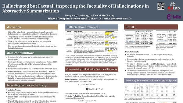 Hallucinated but Factual! Inspecting the Factuality of Hallucinations in Abstractive Summarization
