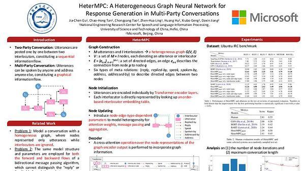 HeterMPC: A Heterogeneous Graph Neural Network for Response Generation in Multi-Party Conversations