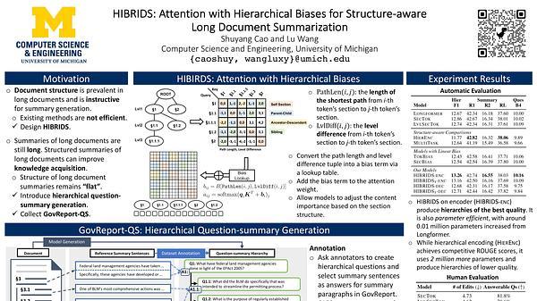 HIBRIDS: Attention with Hierarchical Biases for Structure-aware Long Document Summarization
