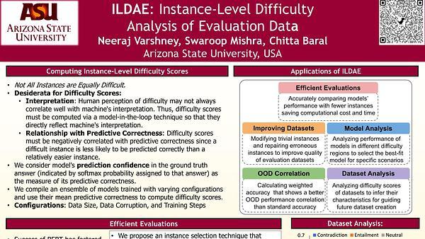 ILDAE: Instance-Level Difficulty Analysis of Evaluation Data