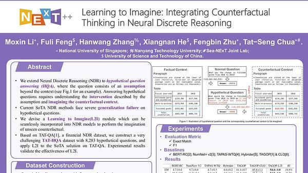 Learning to Imagine: Integrating Counterfactual Thinking in Neural Discrete Reasoning