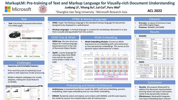 MarkupLM: Pre-training of Text and Markup Language for Visually Rich Document Understanding