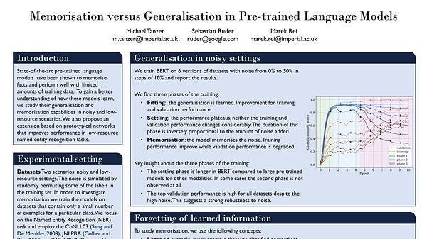 Memorisation versus Generalisation in Pre-trained Language Models
