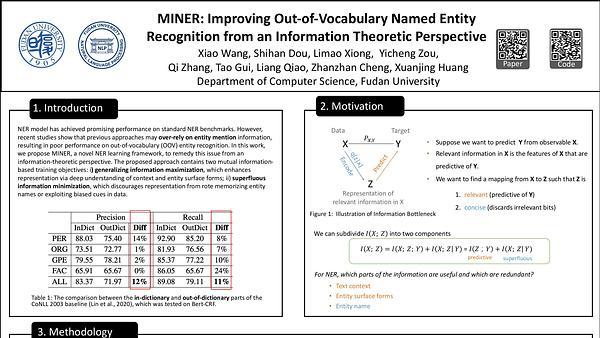 MINER: Improving Out-of-Vocabulary Named Entity Recognition from an Information Theoretic Perspective