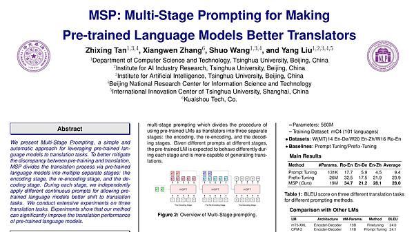 MSP: Multi-Stage Prompting for Making Pre-trained Language Models Better Translators