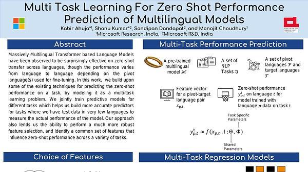Multi Task Learning For Zero Shot Performance Prediction of Multilingual Models