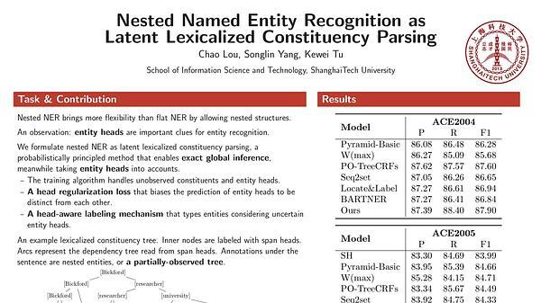 Nested Named Entity Recognition as Latent Lexicalized Constituency Parsing