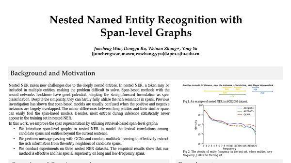 Nested Named Entity Recognition with Span-level Graphs
