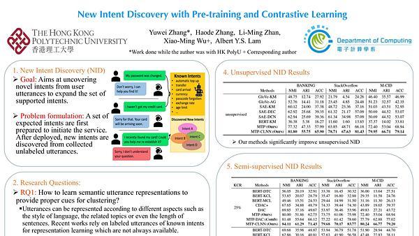 New Intent Discovery with Pre-training and Contrastive Learning