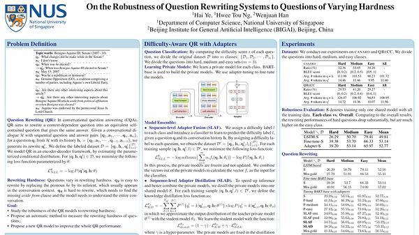 On the Robustness of Question Rewriting Systems to Questions of Varying Hardness