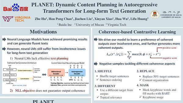PLANET: Dynamic Content Planning in Autoregressive Transformers for Long-form Text Generation