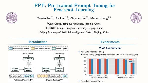 PPT: Pre-trained Prompt Tuning for Few-shot Learning