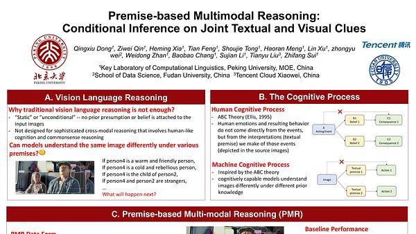 Premise-based Multimodal Reasoning: Conditional Inference on Joint Textual and Visual Clues