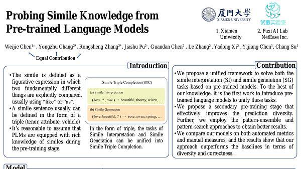 Probing Simile Knowledge from Pre-trained Language Models