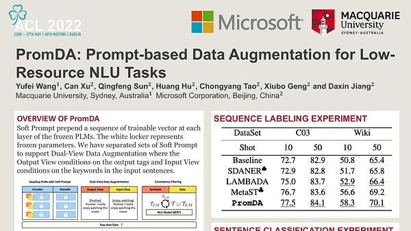 PromDA: Prompt-based Data Augmentation for Low-Resource NLU Tasks