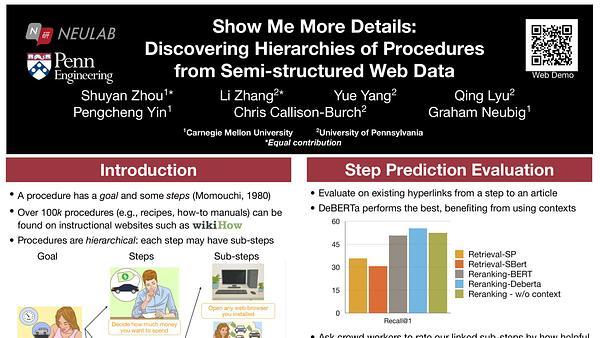 Show Me More Details: Discovering Hierarchies of Procedures from Semi-structured Web Data
