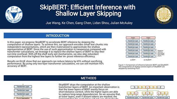 SkipBERT: Efficient Inference with Shallow Layer Skipping