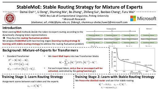 StableMoE: Stable Routing Strategy for Mixture of Experts