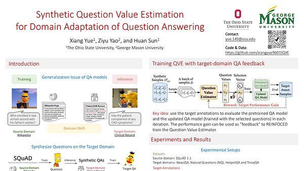 Synthetic Question Value Estimation for Domain Adaptation of Question Answering