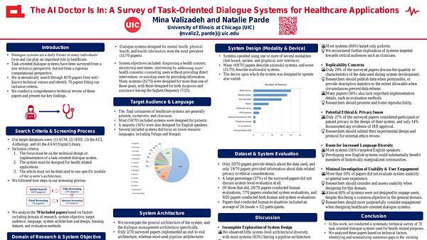 The AI Doctor Is In: A Survey of Task-Oriented Dialogue Systems for Healthcare Applications