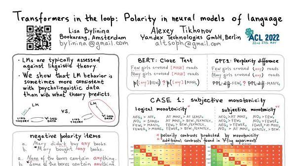 Transformers in the loop: Polarity in neural models of language