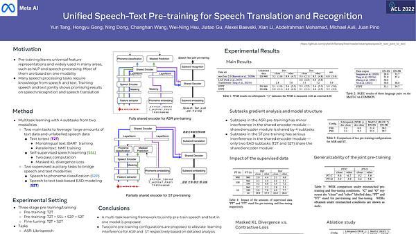 Unified Speech-Text Pre-training for Speech Translation and Recognition