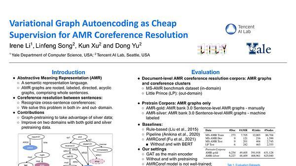 Variational Graph Autoencoding as Cheap Supervision for AMR Coreference Resolution