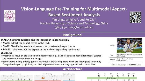 Vision-Language Pre-Training for Multimodal Aspect-Based Sentiment Analysis