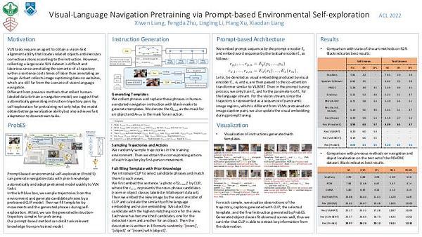 Visual-Language Navigation Pretraining via Prompt-based Environmental Self-exploration