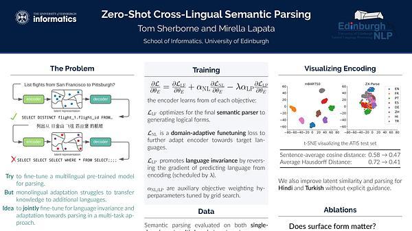Zero-Shot Cross-lingual Semantic Parsing