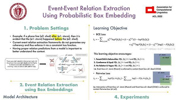 Event-Event Relation Extraction using Probabilistic Box Embedding