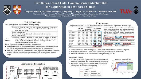 Fire Burns, Sword Cuts: Commonsense Inductive Bias for Exploration in Text-based Games