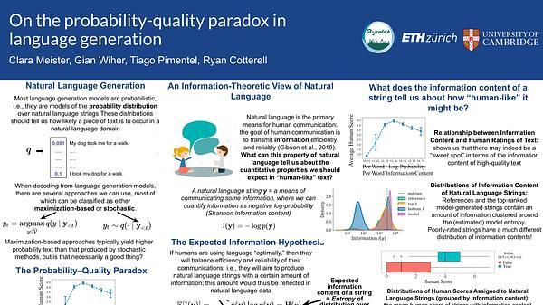 High probability or low information? The probability–quality paradox in language generation