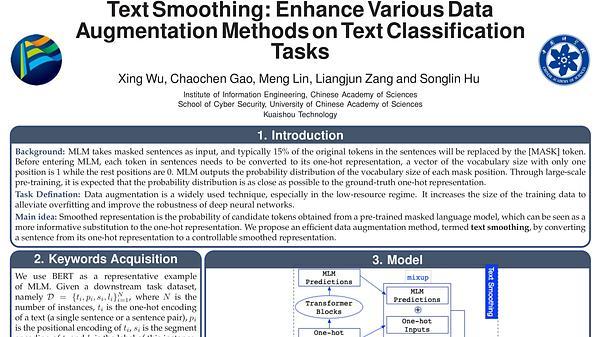 Text Smoothing: Enhance Various Data Augmentation Methods on Text Classification Tasks