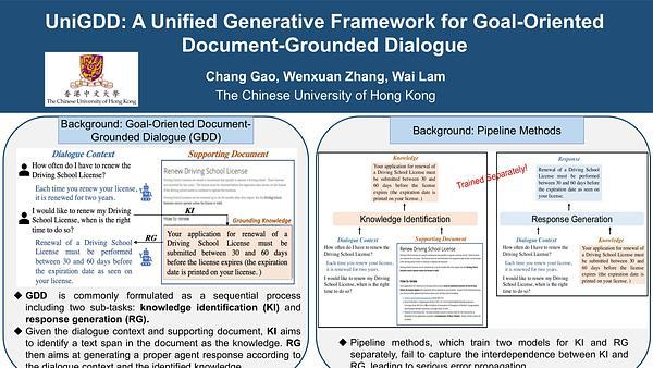 UniGDD: A Unified Generative Framework for Goal-Oriented Document-Grounded Dialogue