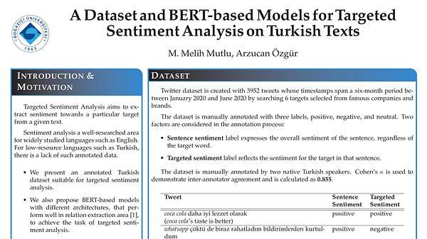  A Dataset and BERT-based Models for Targeted Sentiment Analysis on Turkish Texts