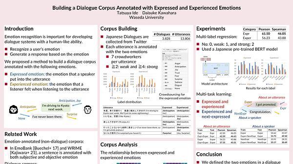  Building a Dialogue Corpus Annotated with Expressed and Experienced Emotions