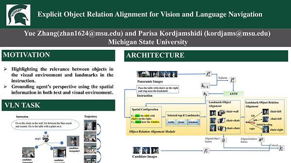  Explicit Object Relation Alignment for Vision and Language Navigation