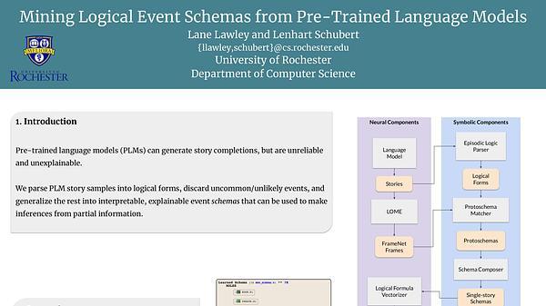  Mining Logical Event Schemas From Pre-Trained Language Models