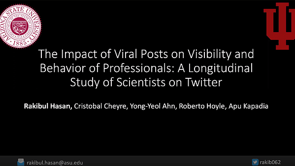 The Impact of Viral Posts on Visibility and Behavior of Professionals: A Longitudinal Study of Scientists on Twitter