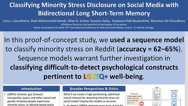 Classifying Minority Stress Disclosure on Social Media with Bidirectional Long Short-Term Memory