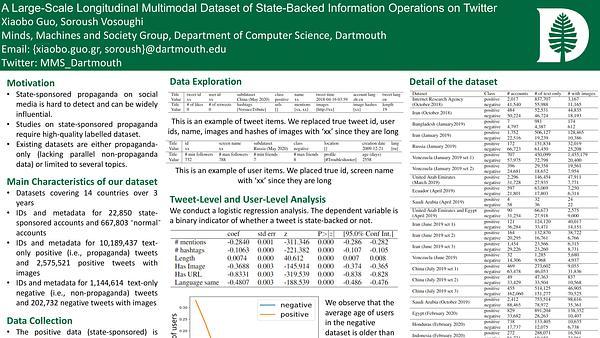 A Large-scale Longitudinal Multimodal Dataset of State-backed Information Operations on Twitter