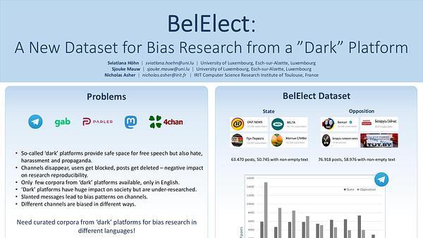 BelElect: a New Dataset for Bias Research from a "Dark" Platform