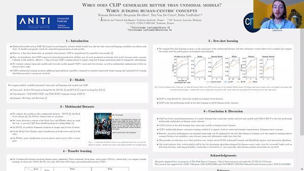 When does CLIP generalize better than unimodal models? When judging human-centric concepts