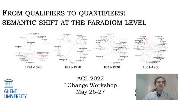 From qualifiers to quantifiers: semantic shift at the paradigm level
