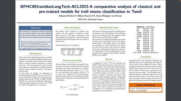 A comparative analysis of classical and pre-trained models for troll meme classification in Tamil