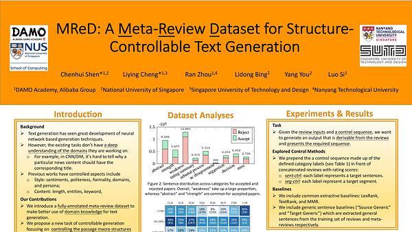 MReD: A Meta-Review Dataset for Structure-Controllable Text Generation
